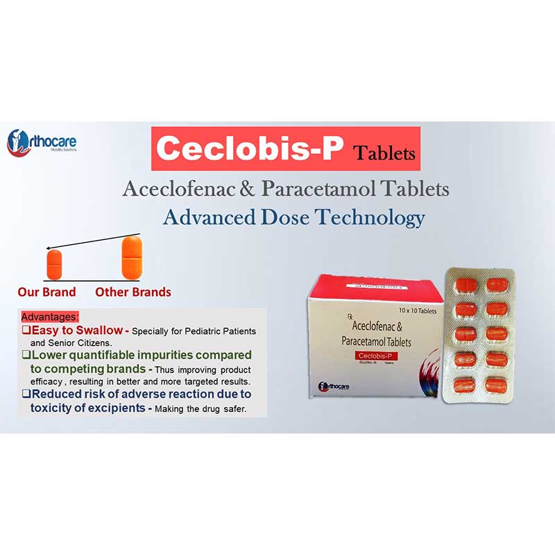 Analgesic Medicine Suppliers in Kerala
